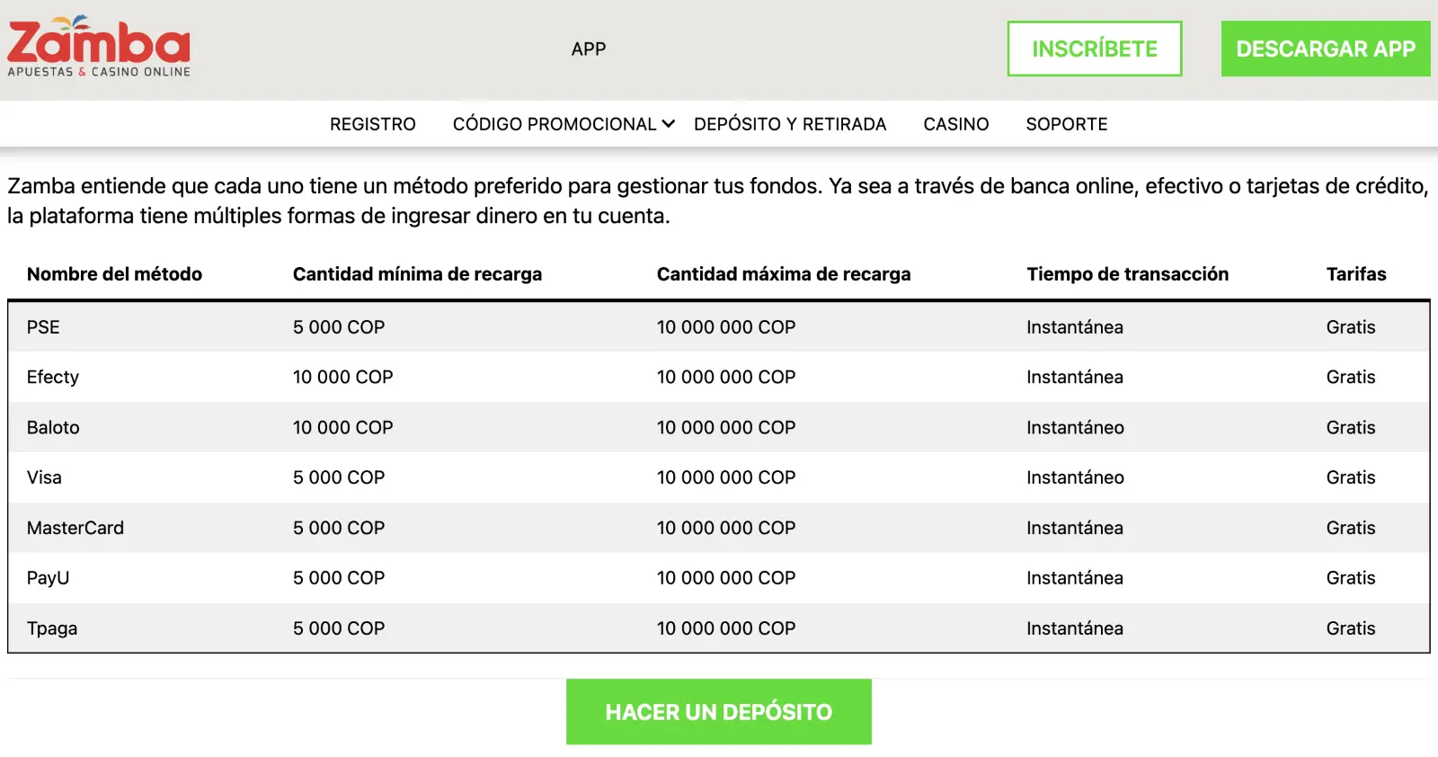 Zamba acepta Visa como forma de pago Zamba casino Visa