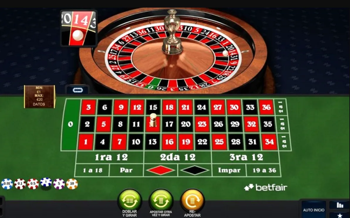 ruleta online