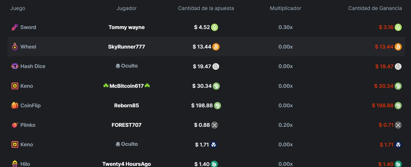 Criptomonedas para apostar en BC Game casino bitcoin casinos colombia BCGame