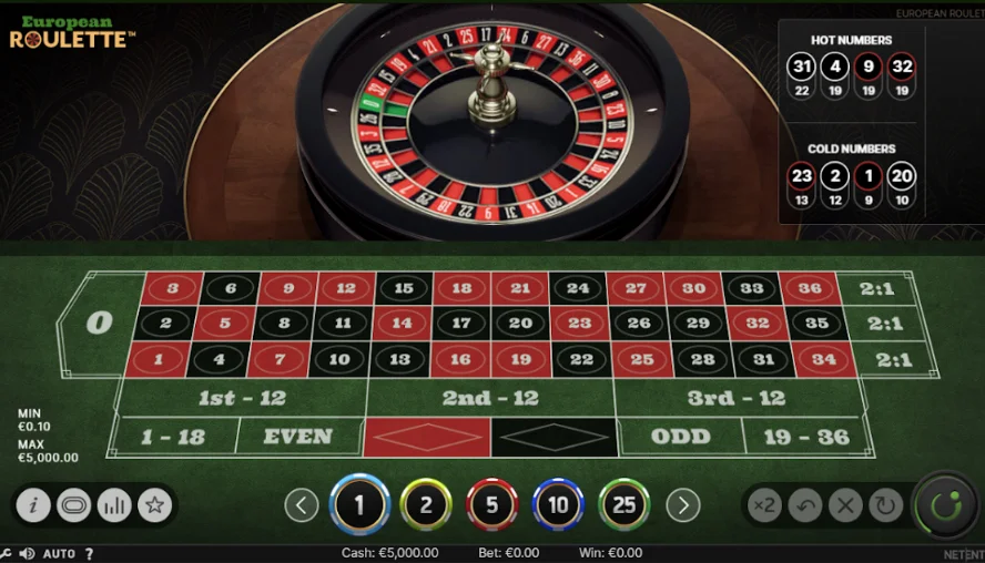 NetEnt, proveedor de ruleta para casinos online reseñas de casinos Colombia ruleta