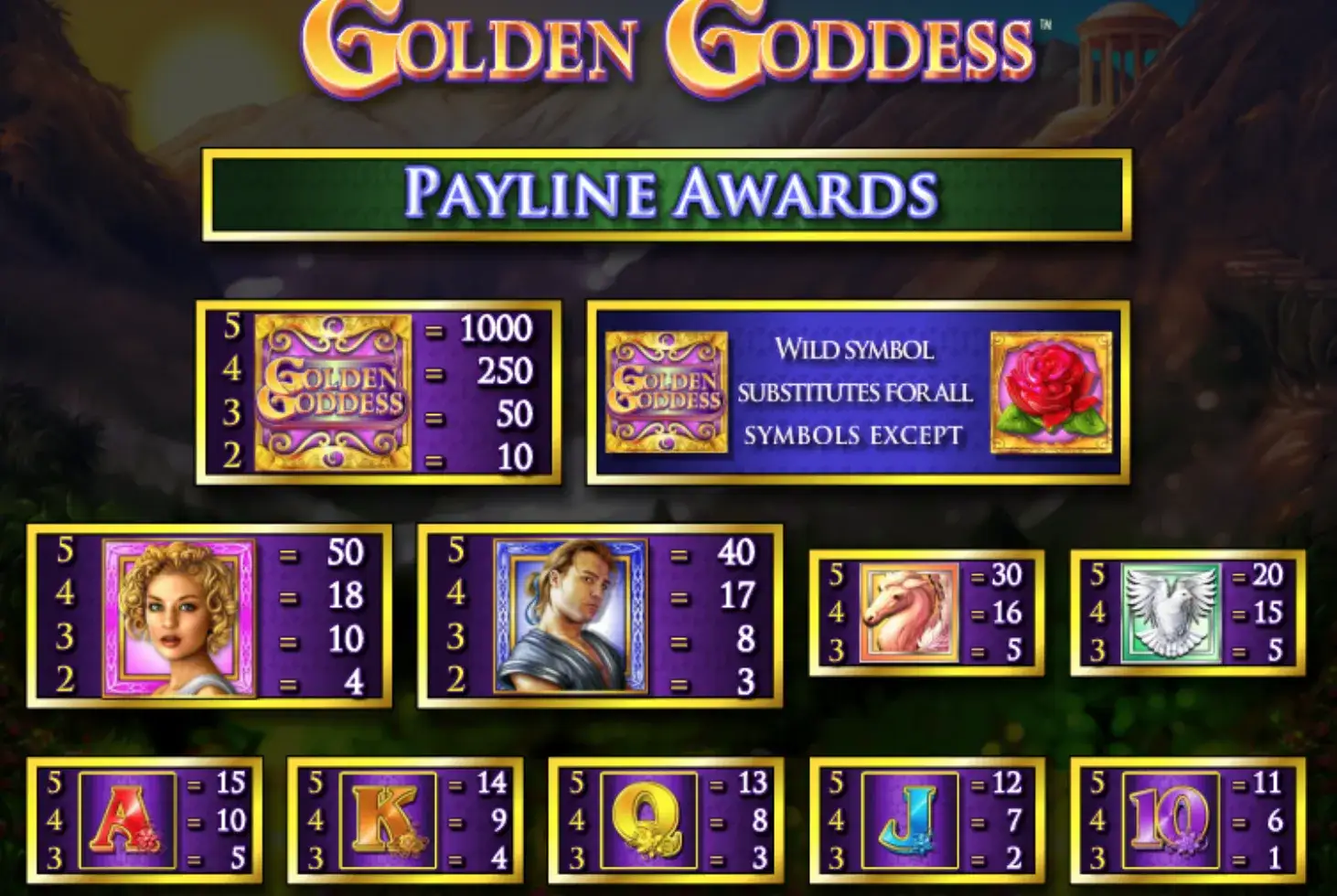 Tabla pagos Golden Goddess Tabla pagos Golden Goddess