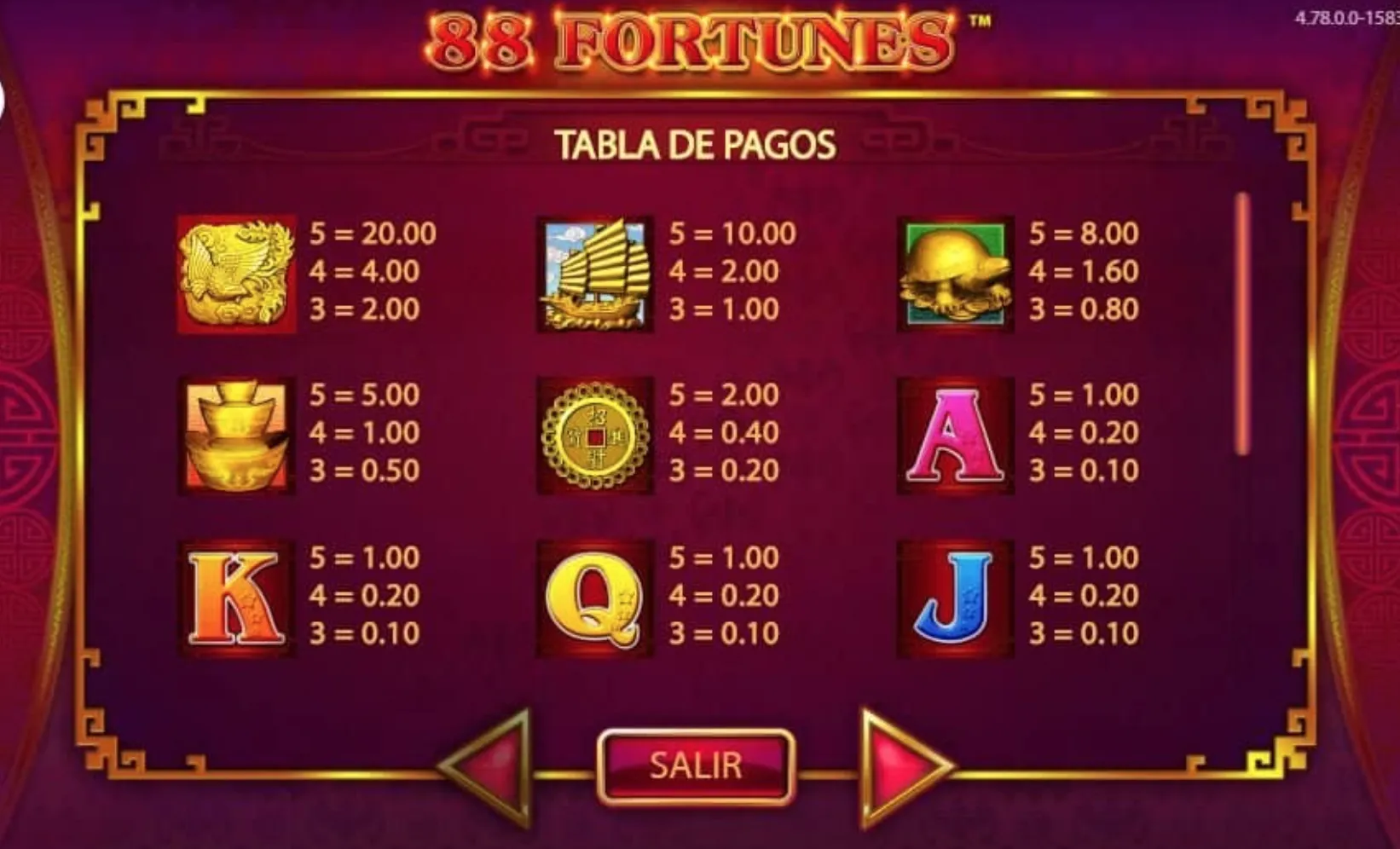 Tabla de pagos de slot 88 Fortunes Tabla de pagos 88 Fortunes