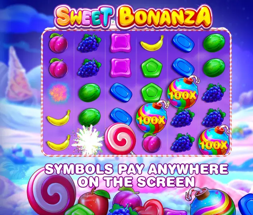 Las combinaciones pagan en cualquier posición sweet bonanza allways